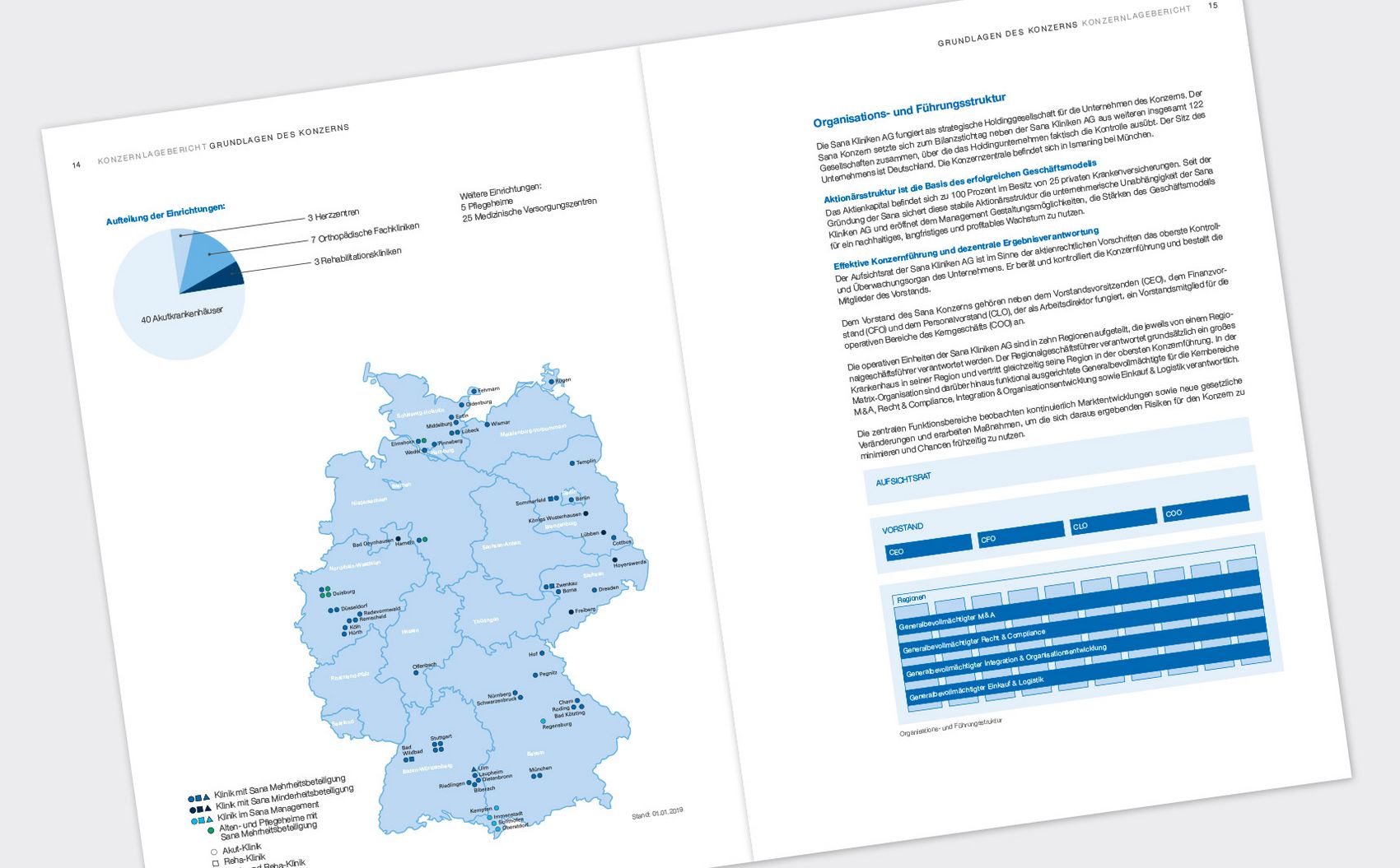 Innenseiten