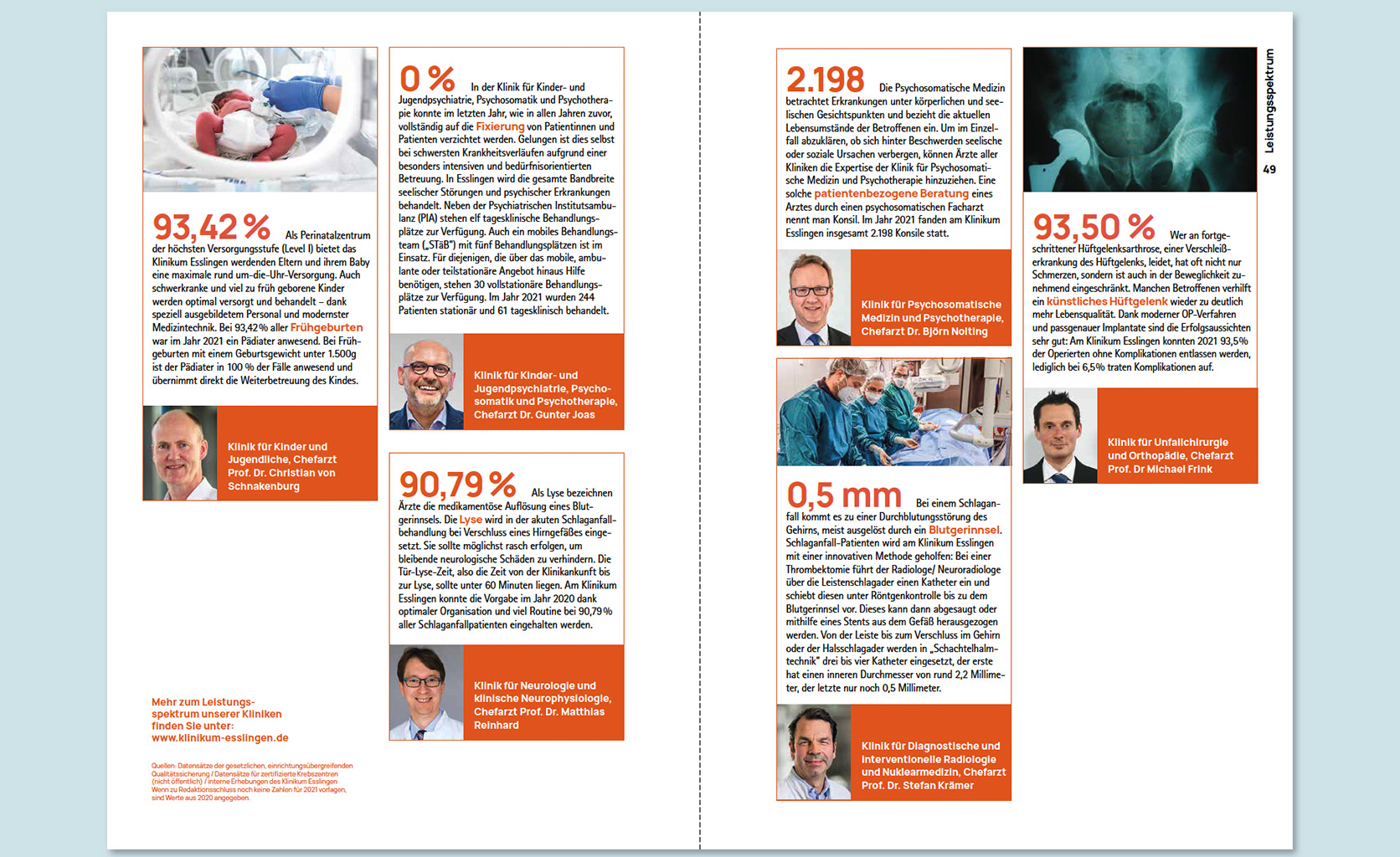 Qualitätsbericht Klinikum  Esslingen